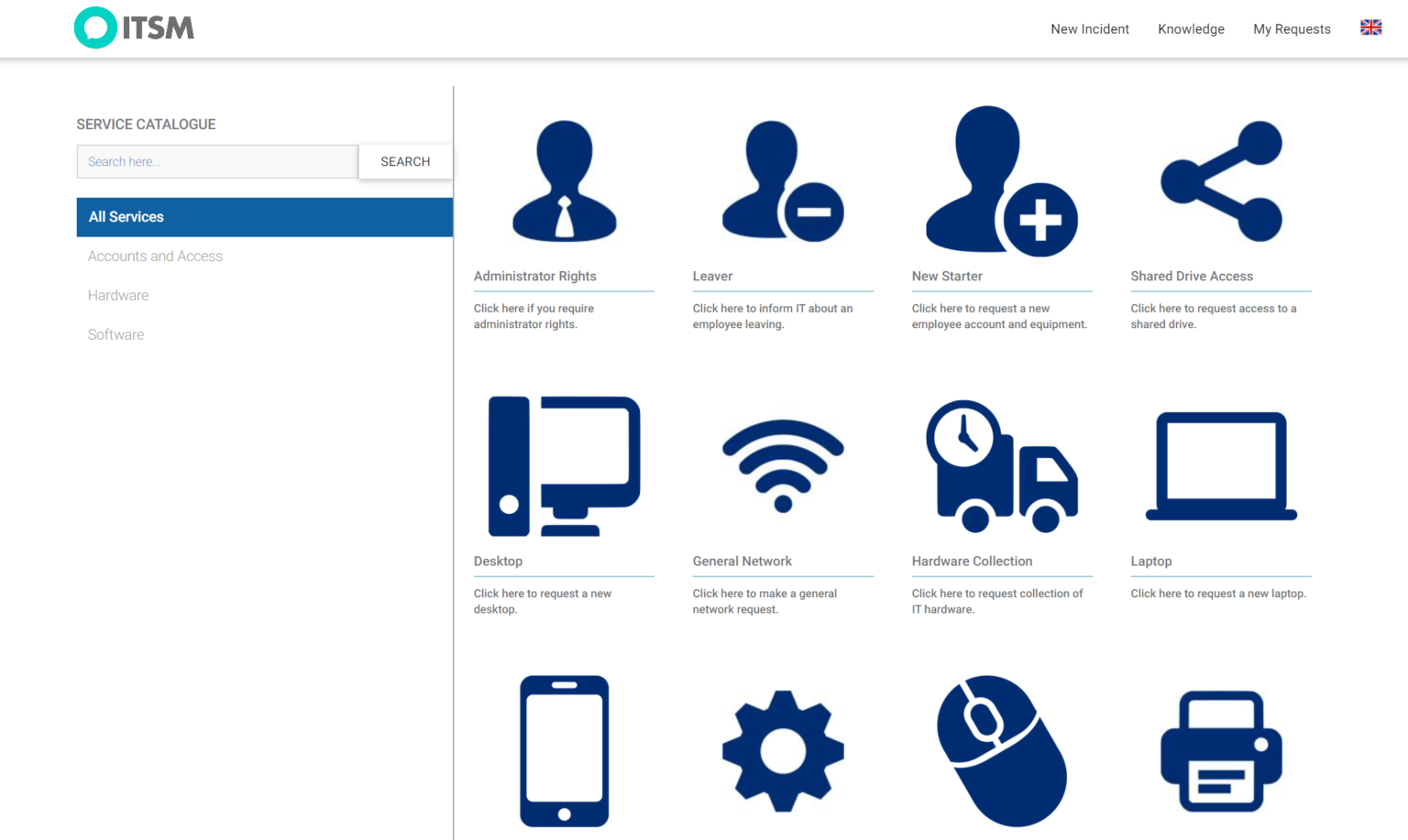 All-Inclusive ITSM Software | ITIL-aligned service desk
